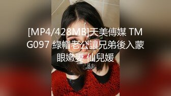 [MP4/428MB]天美傳媒 TMG097 綠帽老公讓兄弟後入蒙眼嫩妻 仙兒媛