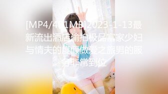 ❤️推特新人极品长腿苗条烧婊子【橙子橙子】VIP福利私拍，扩肛道具疯狂紫薇高潮抽搐喷水原版无转码